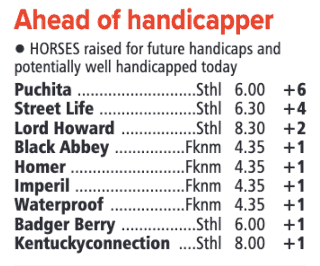Ahead of Handicapper Todays Runners