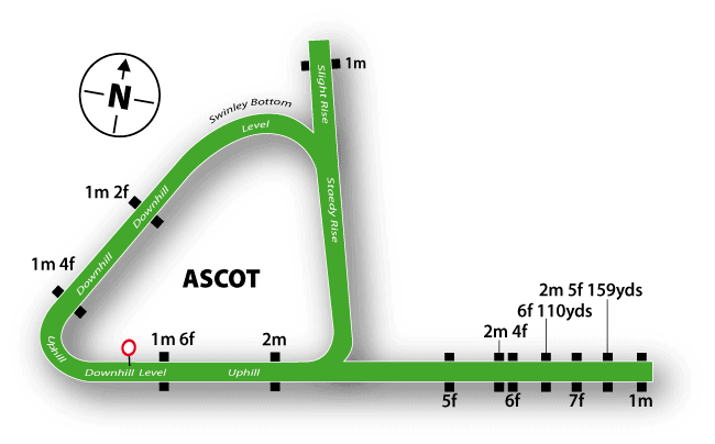Ascot Racecourse Map