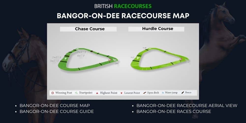 Bangor-On-Dee Course Map