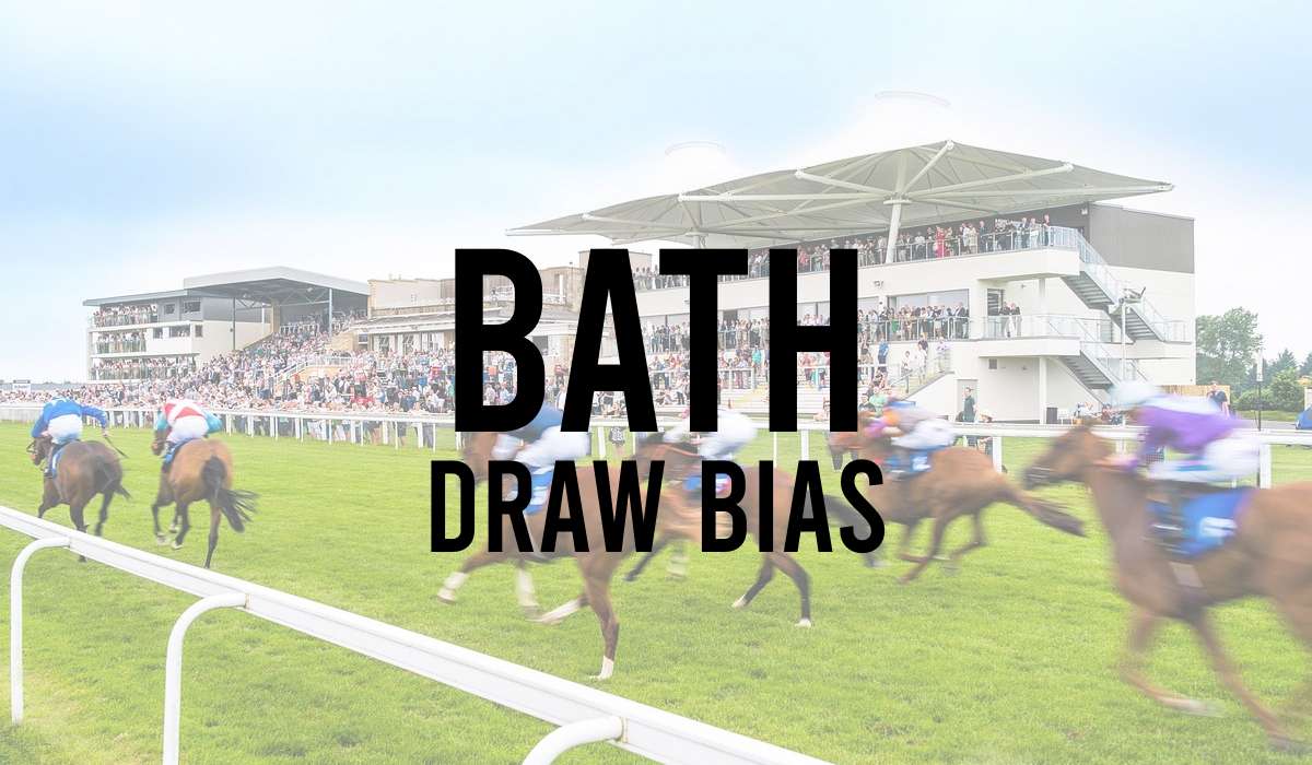 Bath Draw Bias