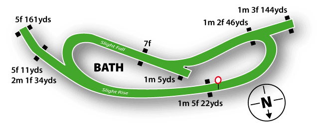 Bath Racecourse Guide 3 Bath Racecourse Map