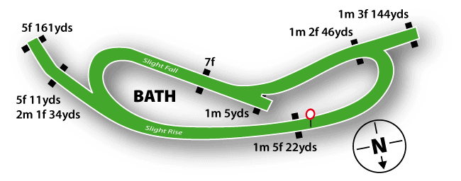 Bath Racecourse Map