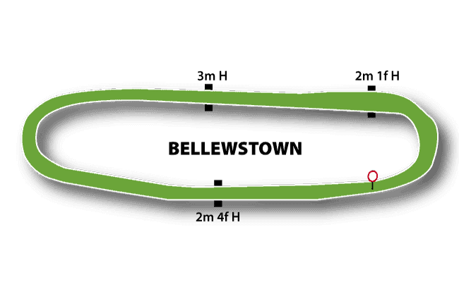 Bellewstown Racecourse Guide 3 Bellewstown Jumps Track