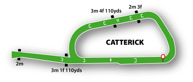 Catterick Jumps Track