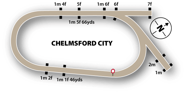 Chelmsford Course Map