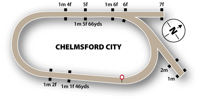 Chelmsford City Racecourse Guide 3 Chelmsford Course Map