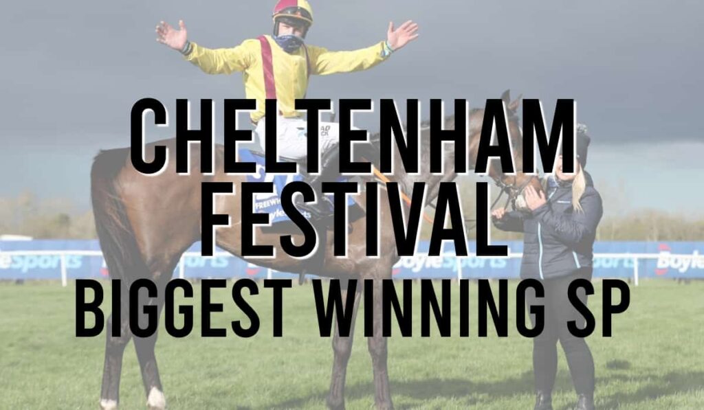 Cheltenham Festival Biggest Winning SP 80 Cheltenham Festival Biggest Winning SP