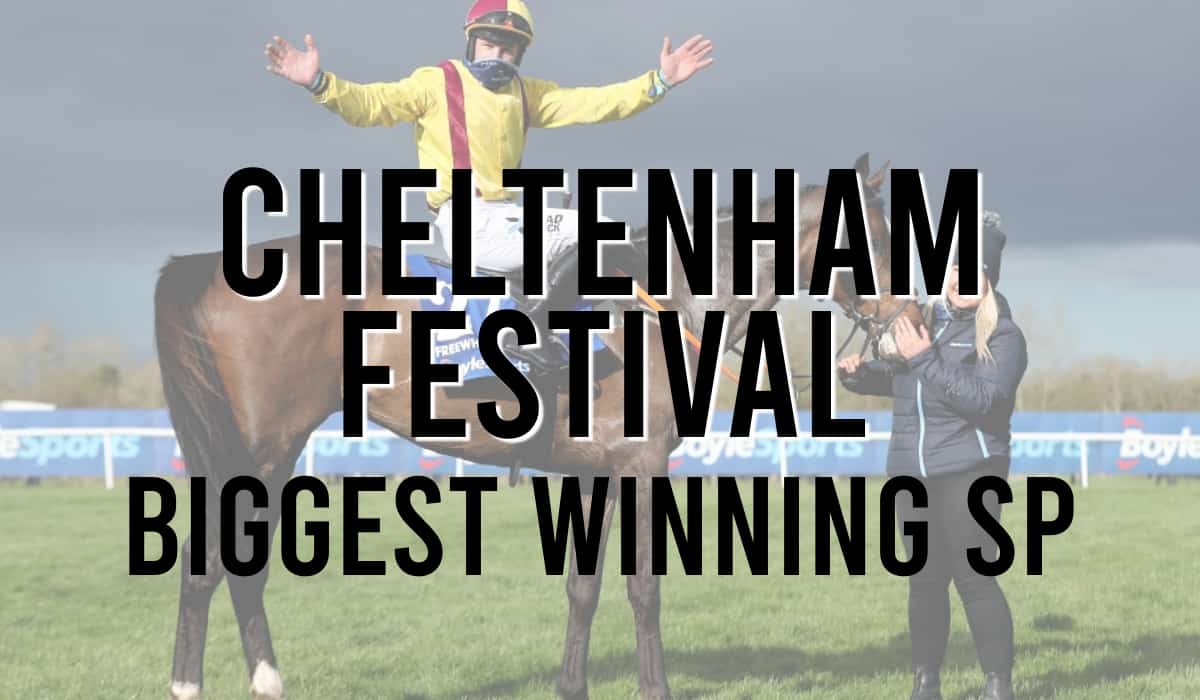 Cheltenham Festival Biggest Winning SP