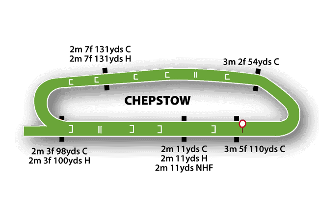 Chepstow Jumps Map