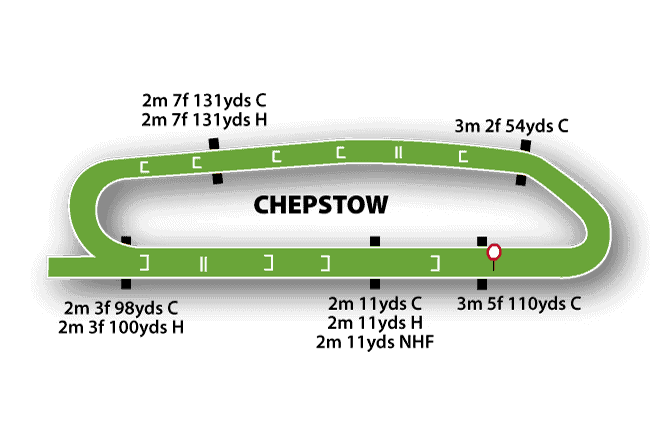 Chepstow Racecourse Guide 4 Chepstow Jumps Map