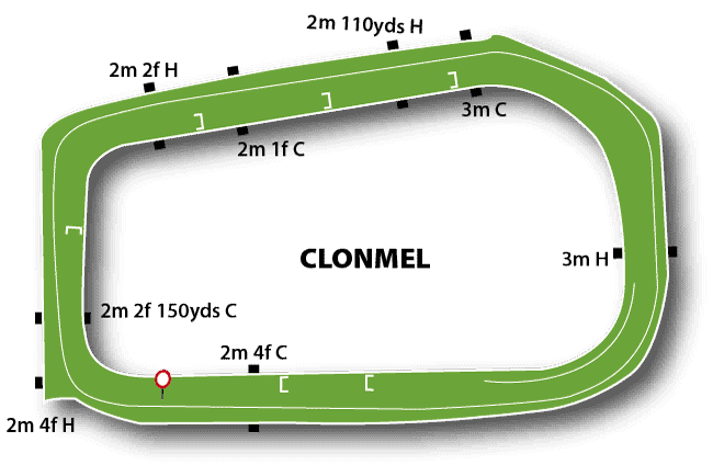 Clonmel Jumps Track