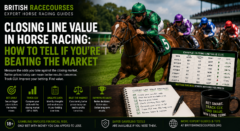 Closing Line Value in Horse Racing 18 Closing Line Value in Horse Racing