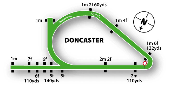 Doncaster Racecourse Map