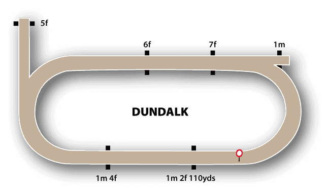 Dundalk Race Track