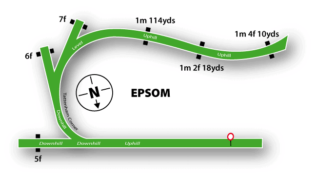 Epsom Racecourse Guide 3 Epsom Racecourse Map