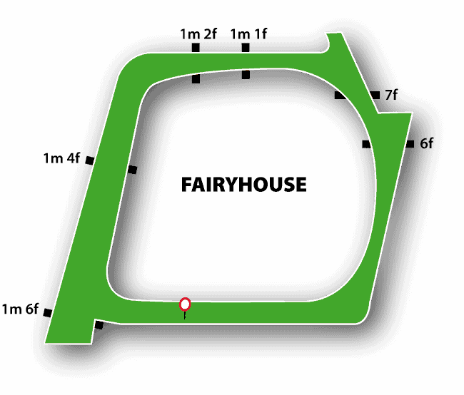 Fairyhouse Racecourse Map Flat