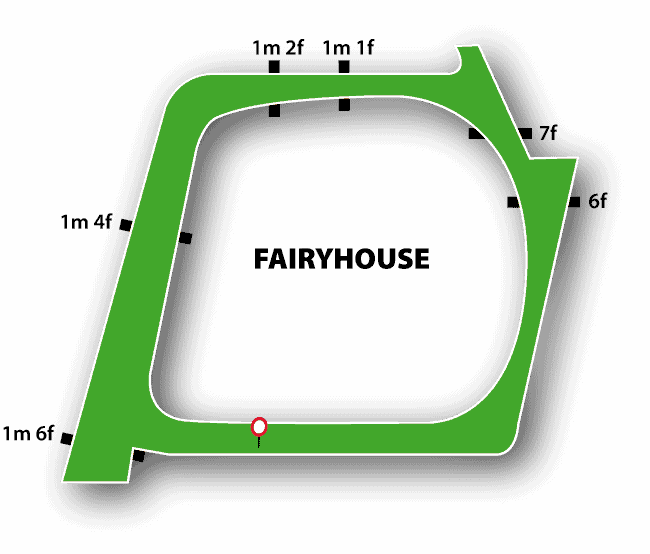 Fairyhouse Racecourse Guide 2 Fairyhouse Racecourse Map Flat