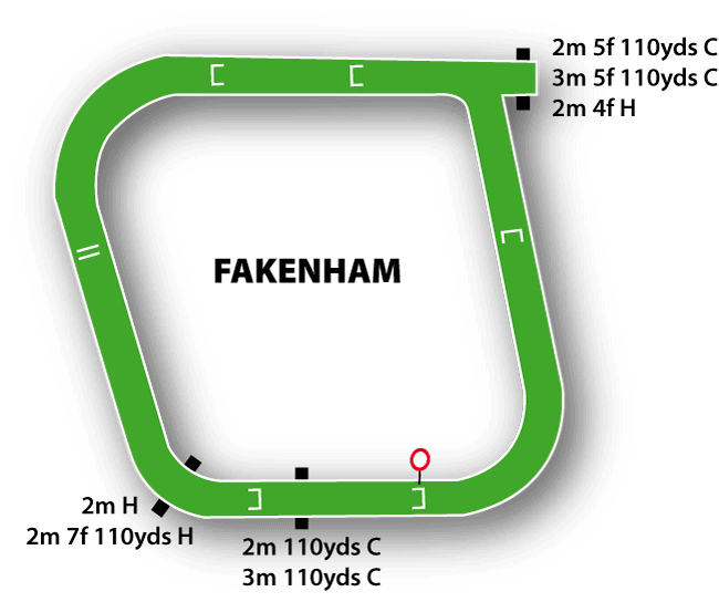 Fakenham Racecourse Map