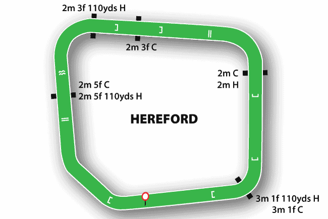 Hereford Racecourse Map