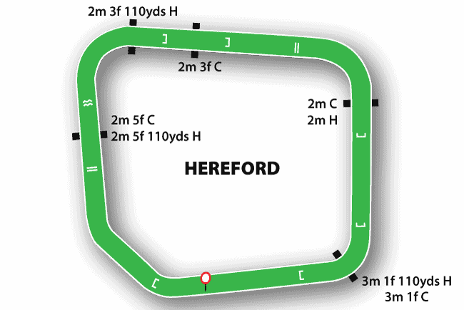 Hereford Racecourse Guide 2 Hereford Racecourse Map