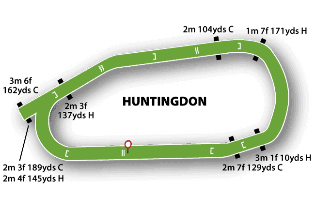Huntingdon Racecourse Map