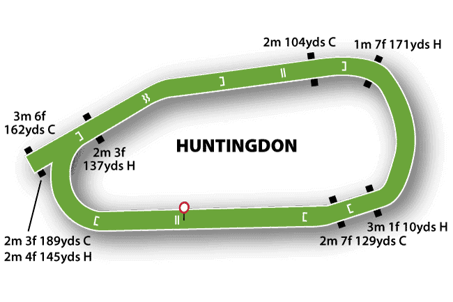 Huntingdon Racecourse Guide 3 Huntingdon Racecourse Map