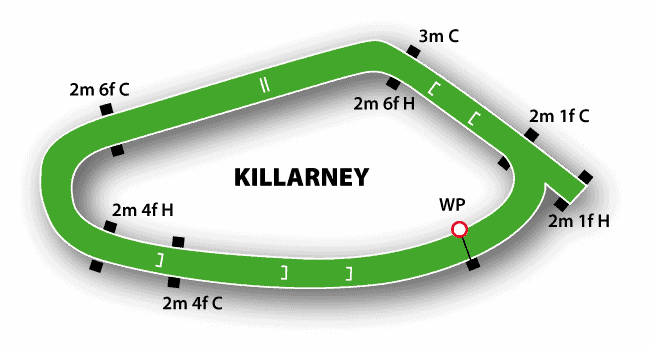 Killarney Jumps Track