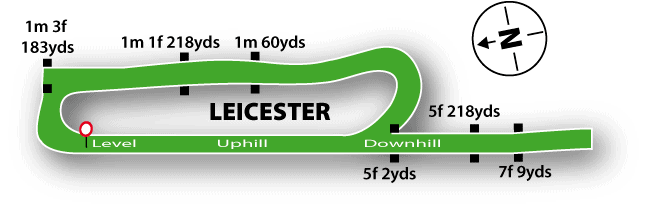 Leicester Flat Track