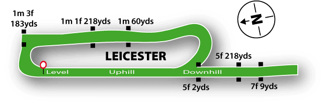 Leicester Racecourse Guide 2 Leicester Flat Track