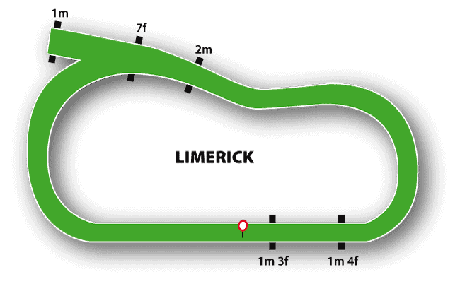 Limerick Flat Course
