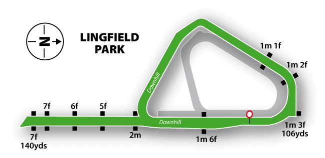 Lingfield Racecourse Guide 3 Lingfield Turf Flat Track