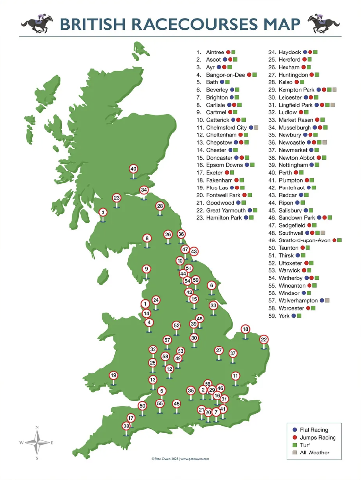 British Racecourses 18 List of uk racecourses a-z in alphabetical order