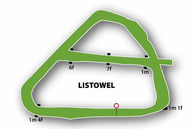 Listowel Flat Course