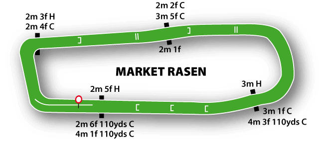 Market Rasen Map