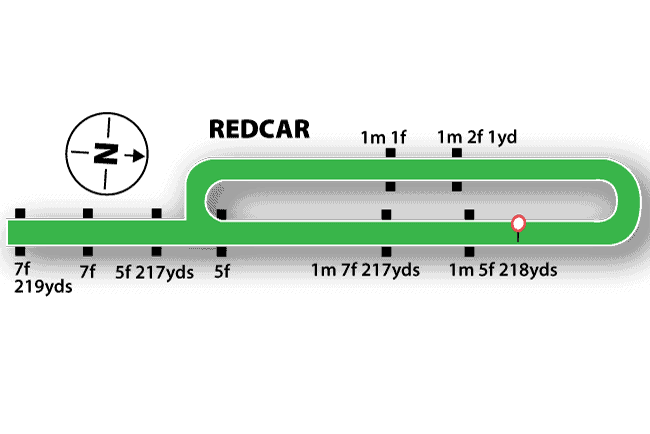 Redcar Racecourse Guide 2 Redcar Racecourse Map