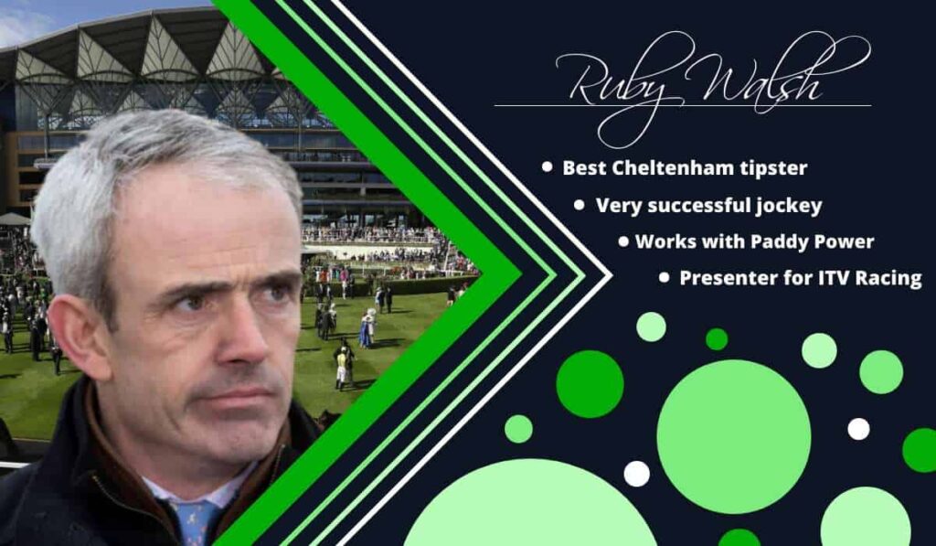 Ruby Walsh Horse Racing Tipster