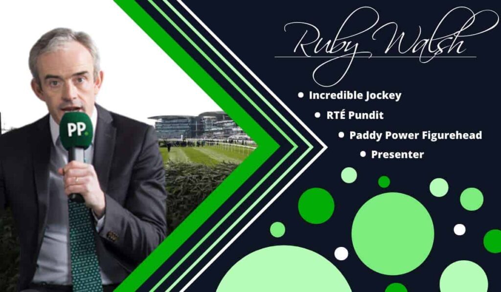 Male Horse Racing Reporters 23 Ruby Walsh