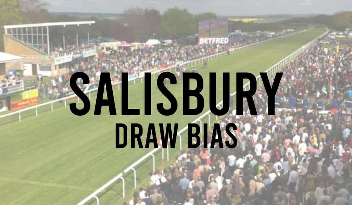 Salisbury Draw Bias