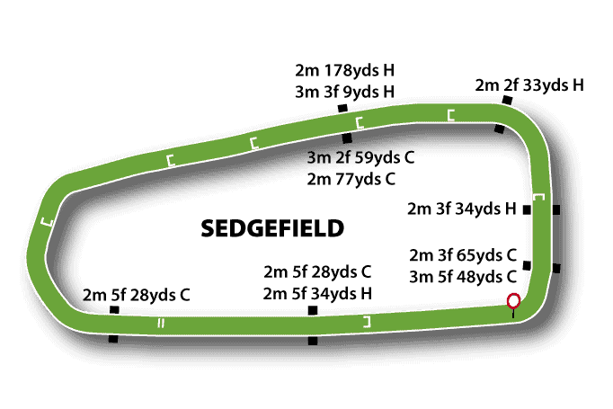 Sedgefield Racecourse Map