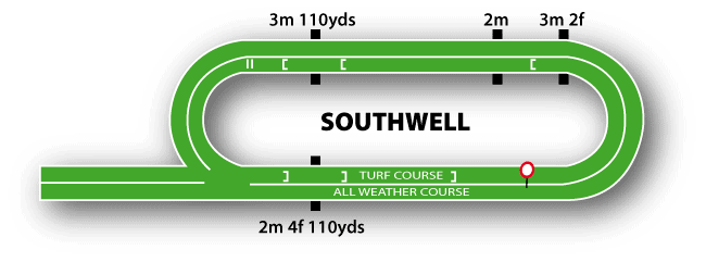 Southwell Turf Track