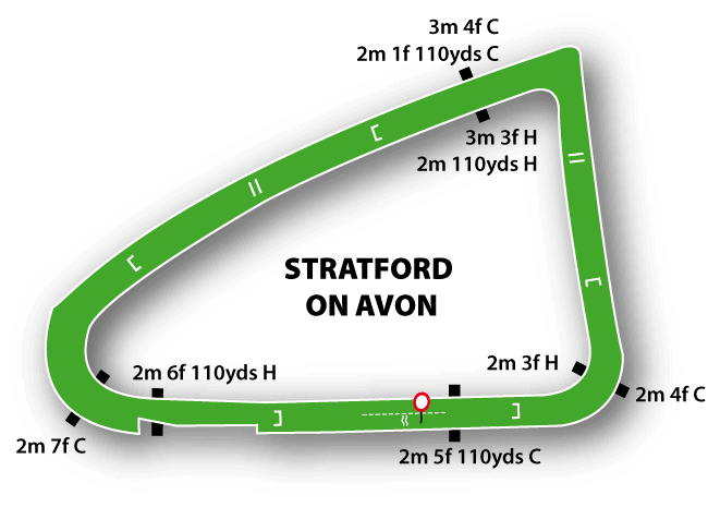 Stratford Racecourse Map