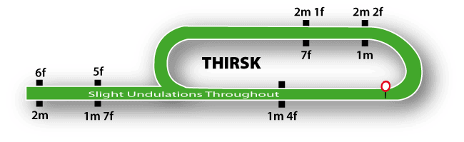 Thirsk Racecourse Guide 2 Thirsk Racecouse Map