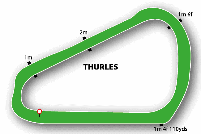 Thurles Racecourse 2 Thurles Flat Course