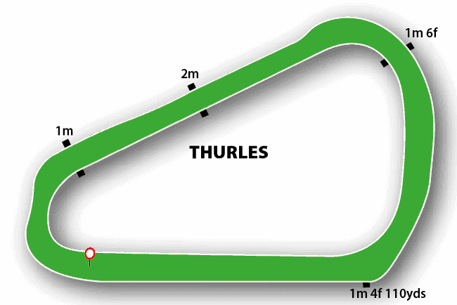 Thurles Flat Course