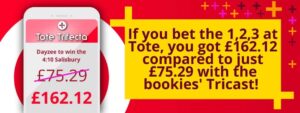 Is it better to bet on the Tote? 38 Tote Trifecta Pays Higher Than Straight Tricast Bets