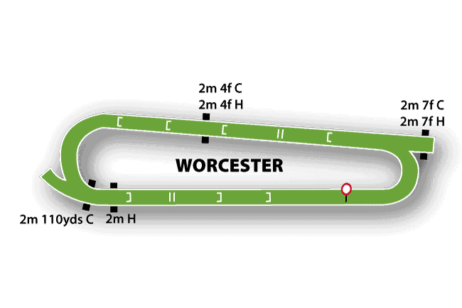 Worcester Races Map