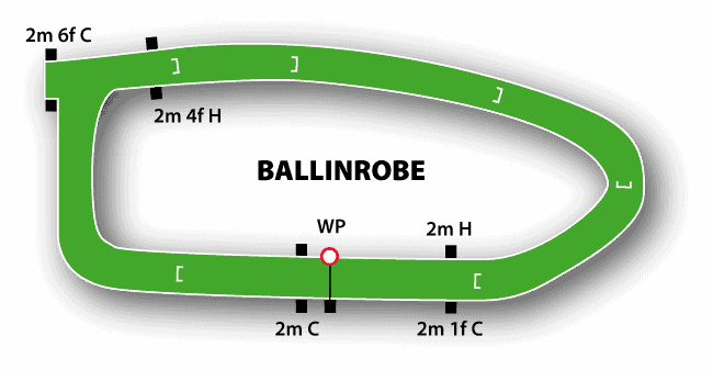 Ballinrobe Jumps Course