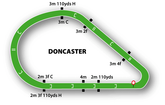 Doncaster Jumps Course