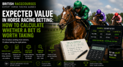 Expected Value in Horse Racing Betting 25 Expected Value in Horse Racing Betting