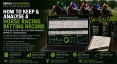 Horse Racing Betting Record 32 Horse Racing Betting Record